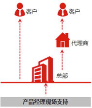 IP.com 官方網(wǎng)站 專業(yè)的技術服務與知識產權保護